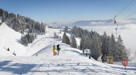 Wintersport Lenggries